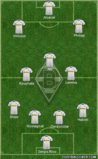 Borussia Mönchengladbach Formation 2019