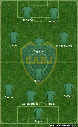 Boca Juniors Formation 2019