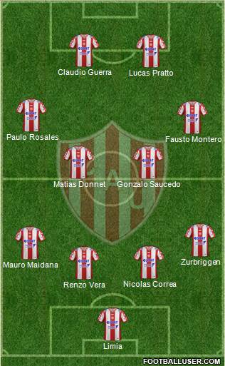 Unión de Santa Fe Formation 2019