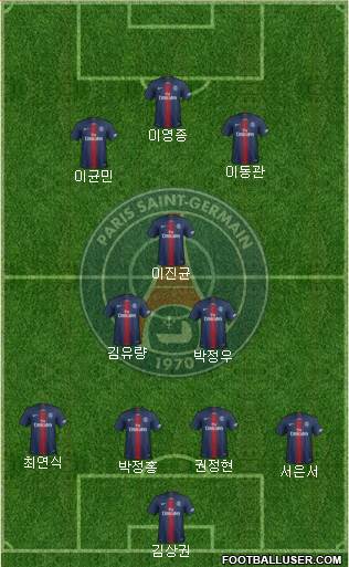 Paris Saint-Germain Formation 2019