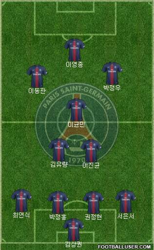 Paris Saint-Germain Formation 2019