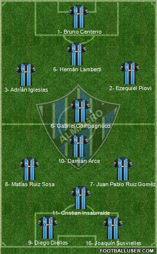 Almagro Formation 2019