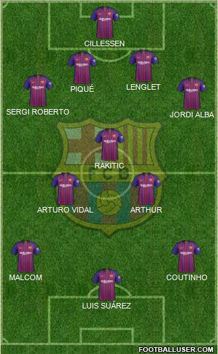 F.C. Barcelona Formation 2019