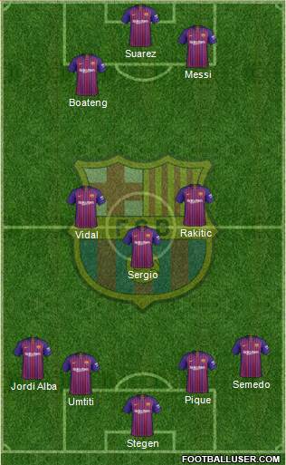 F.C. Barcelona Formation 2019