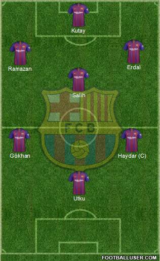 F.C. Barcelona Formation 2019