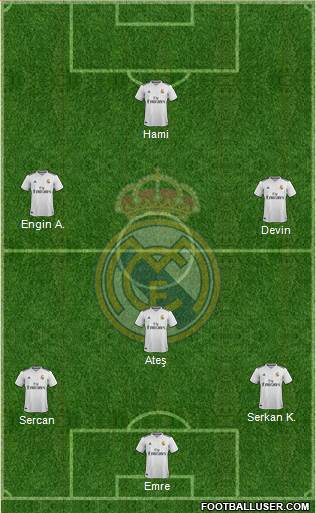 Real Madrid C.F. Formation 2019