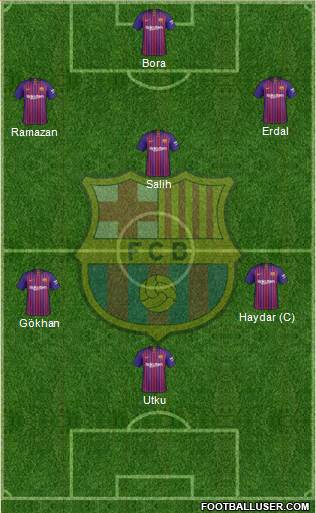 F.C. Barcelona Formation 2019