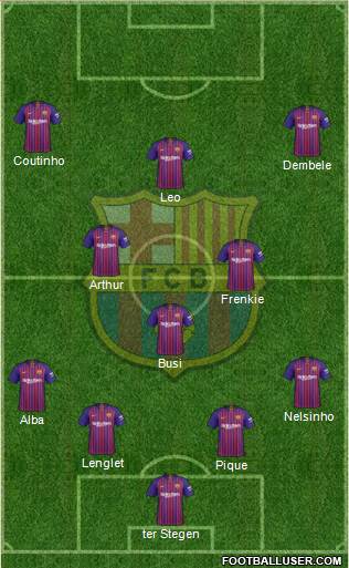 F.C. Barcelona Formation 2019