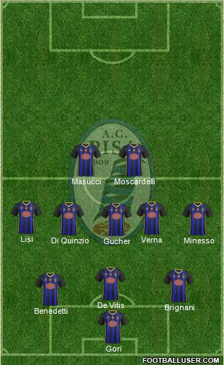 Pisa Formation 2019
