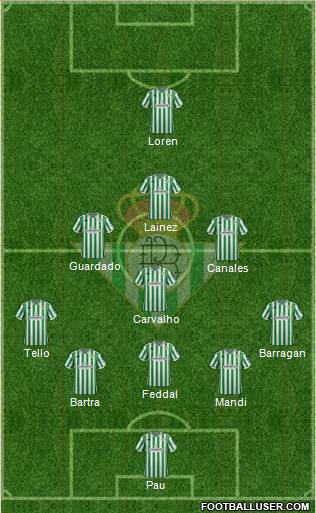 Real Betis B., S.A.D. Formation 2019