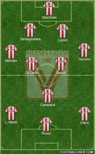 Vicenza Formation 2019