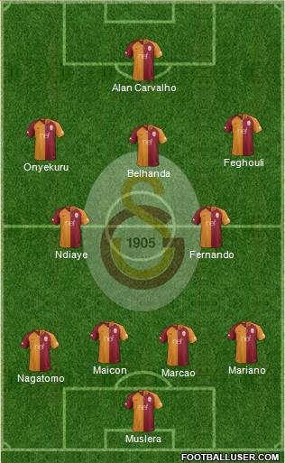 Galatasaray SK Formation 2019