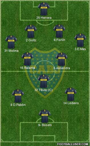 Boca Juniors Formation 2019