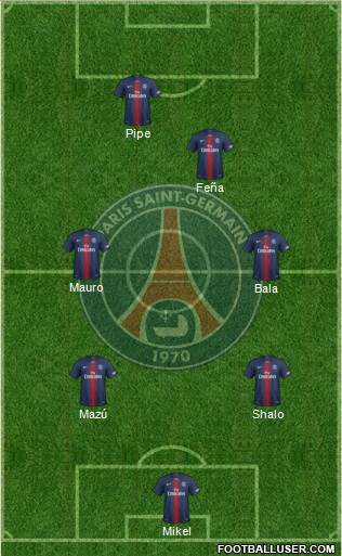 Paris Saint-Germain Formation 2019