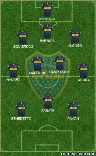 Boca Juniors Formation 2019