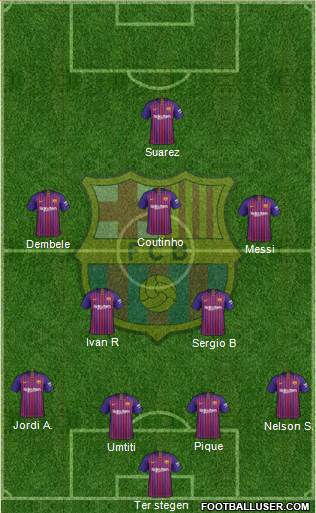 F.C. Barcelona Formation 2019