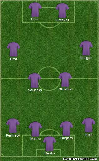 Fifa Team Formation 2019