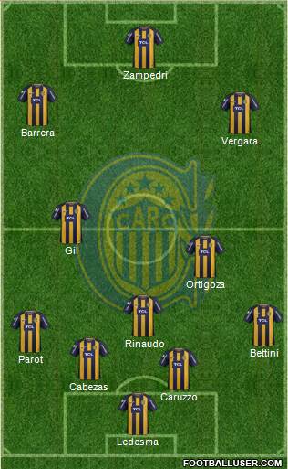 Rosario Central Formation 2019