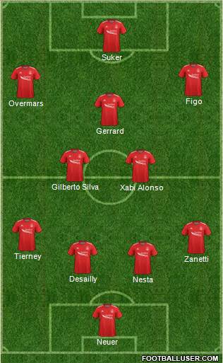 Aberdeen Formation 2019
