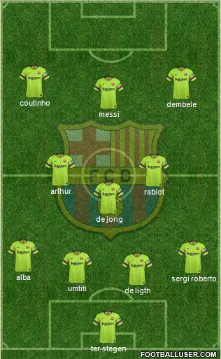 F.C. Barcelona Formation 2019