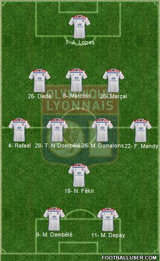 Olympique Lyonnais Formation 2019
