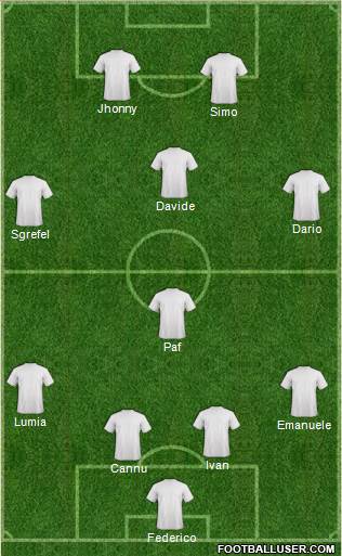 Fifa Team Formation 2019