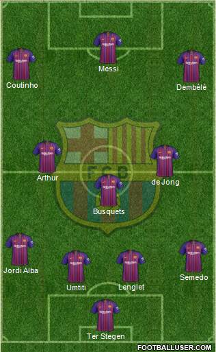 F.C. Barcelona Formation 2019
