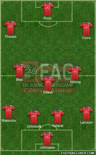 En Avant de Guingamp Formation 2019