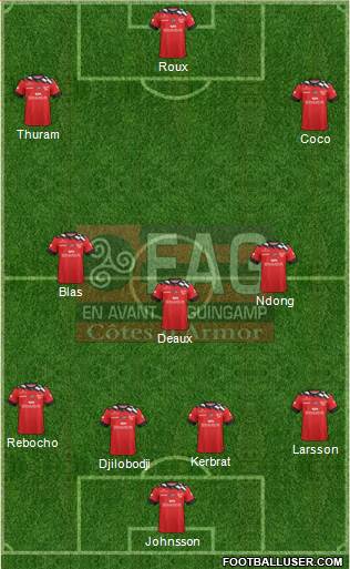 En Avant de Guingamp football formation