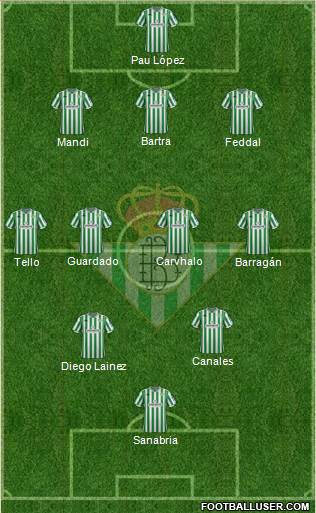 Real Betis B., S.A.D. Formation 2019