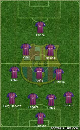 F.C. Barcelona Formation 2019