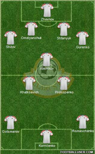 Belarus Formation 2019