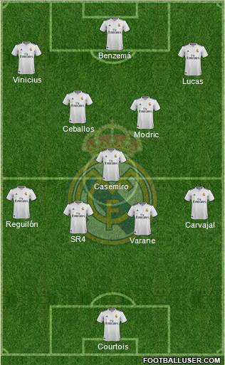 Real Madrid C.F. Formation 2019