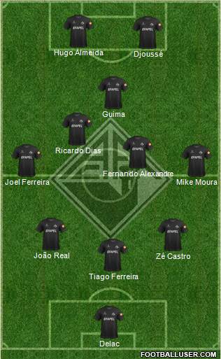 Associação Académica de Coimbra 3-5-1-1 football formation