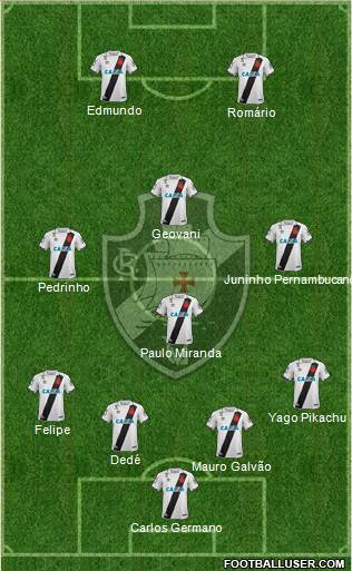 CR Vasco da Gama Formation 2019