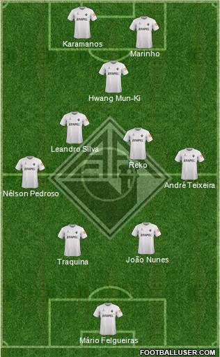 Associação Académica de Coimbra 3-5-2 football formation