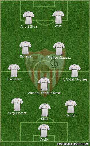 Sevilla F.C., S.A.D. Formation 2019