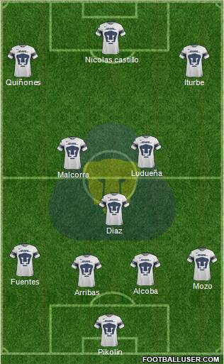 Club de Fútbol Universidad Formation 2019