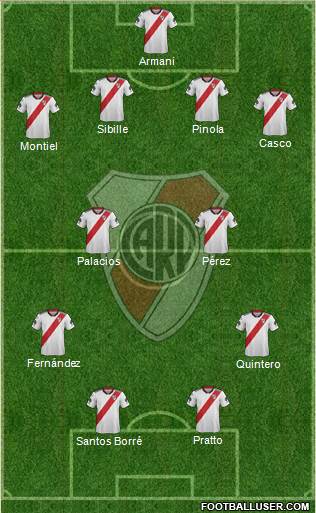 River Plate Formation 2019