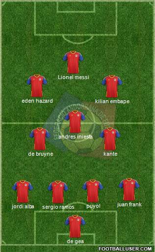 Andorra Formation 2019