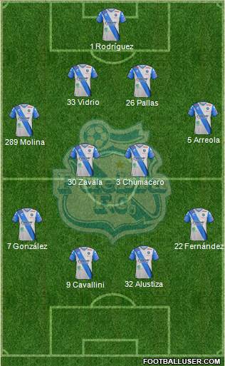 Club Puebla de la Franja Formation 2019