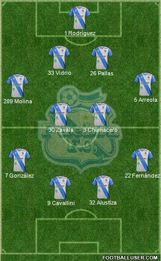 Club Puebla de la Franja football formation