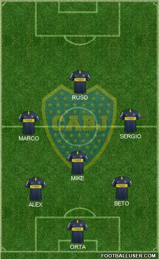 Boca Juniors Formation 2019