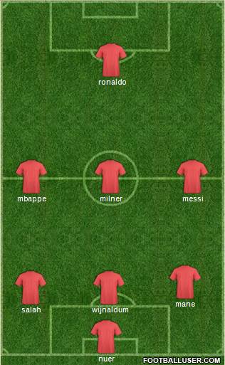 Liverpool Formation 2019