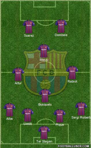 F.C. Barcelona Formation 2019