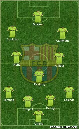 F.C. Barcelona Formation 2019