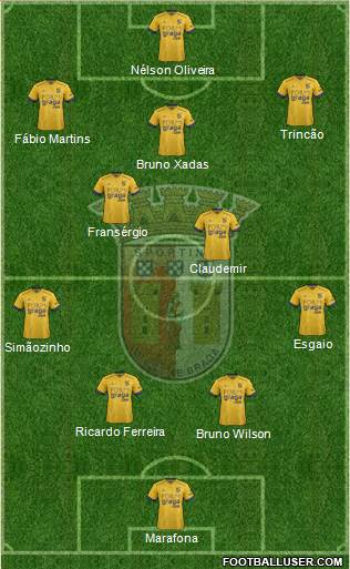 Sporting Clube de Braga - SAD Formation 2019