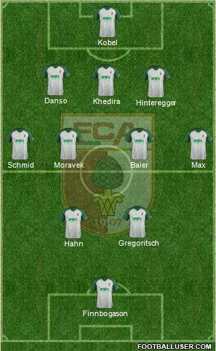 FC Augsburg Formation 2019