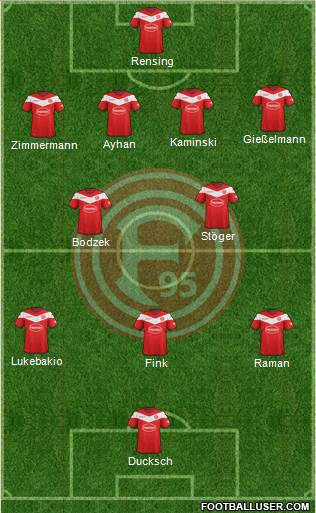 Fortuna Düsseldorf football formation