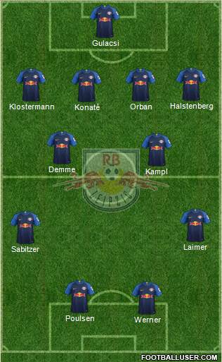 RasenBallsport Leipzig Formation 2019